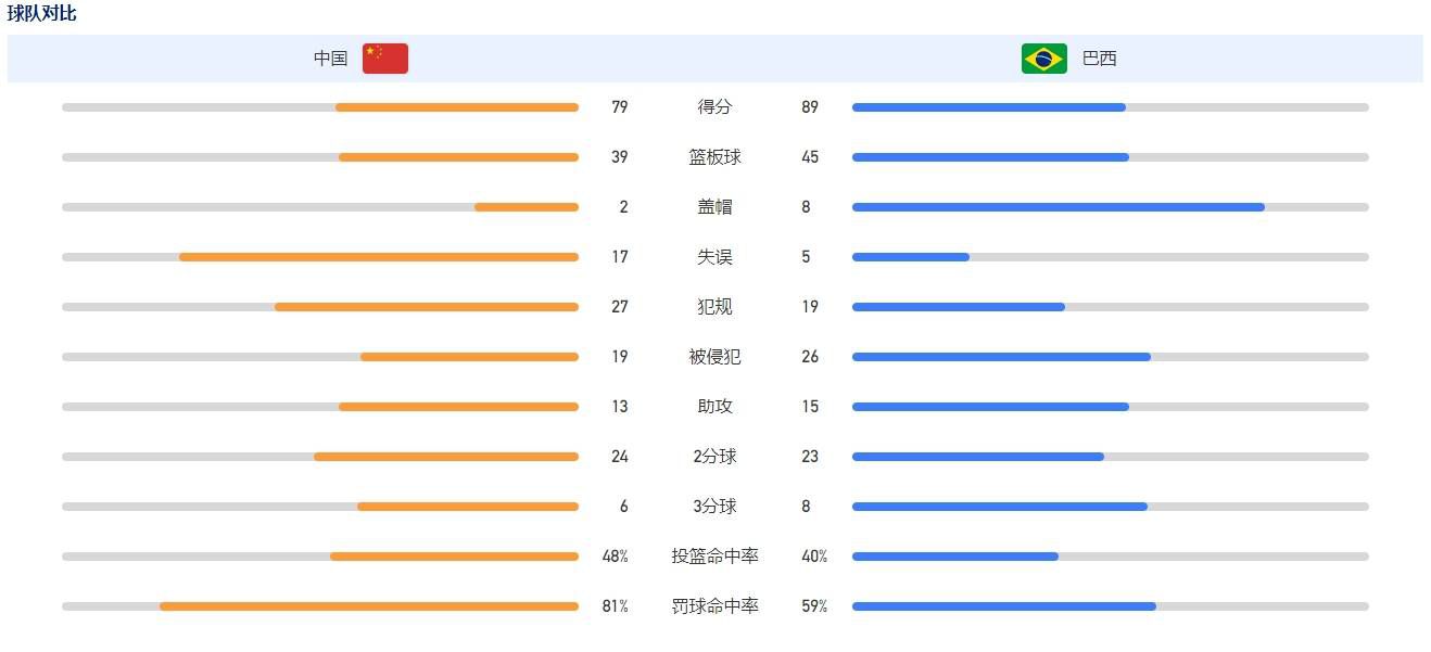 霍利·格林格穿深v露胸黑裙性感妖娆。