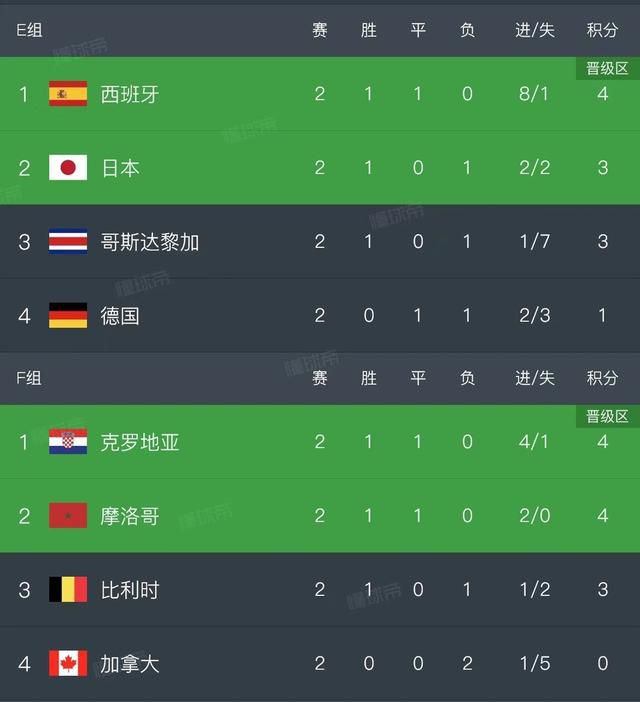 电影中艾玛穿着一件深蓝色盘扣旗袍惊艳亮相。