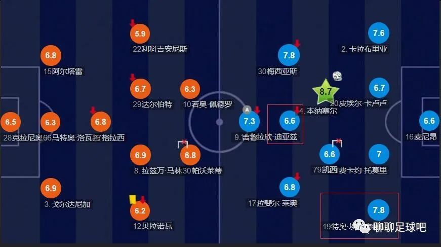 首先让我们进入横店影视城，沉浸式体验“全域服务+数字科技”影视工 影像设备革新电影拍摄 中国企业引领世界电影潮流 2026-03-10 全国两会期间，《中国电影报道》特别推出“科技赋能·光影筑梦”系列报道，聚焦新质生产力如何焕新电影产业。